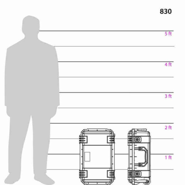 SE830D Case w/Divider