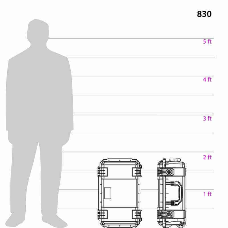 SE830D Case w/Divider - Image 4